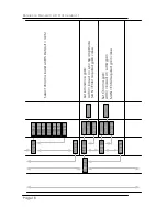 Предварительный просмотр 18 страницы Lynx CardModule C AD 5131 Reference Manual