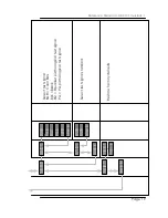 Предварительный просмотр 19 страницы Lynx CardModule C AD 5131 Reference Manual