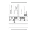 Предварительный просмотр 21 страницы Lynx CMX 5112 Reference Manual