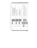 Предварительный просмотр 31 страницы Lynx CMX 5112 Reference Manual