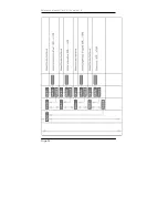 Предварительный просмотр 32 страницы Lynx CMX 5112 Reference Manual