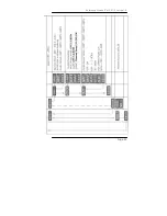 Предварительный просмотр 33 страницы Lynx CMX 5112 Reference Manual