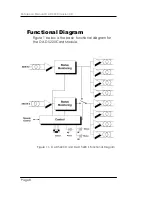 Предварительный просмотр 8 страницы Lynx D AD 5220 B Reference Manual