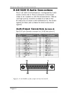 Предварительный просмотр 12 страницы Lynx D AD 5220 B Reference Manual