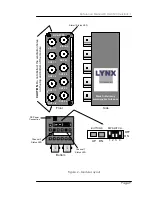 Preview for 9 page of Lynx D VA 3120 Reference Manual