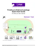 Lynx FinishLynx Diamond Quick Start Manual предпросмотр