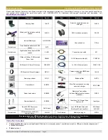 Preview for 2 page of Lynx FINISHLYNX GOLD PACKAGE ETHERLYNX VISION Quick Start Manual