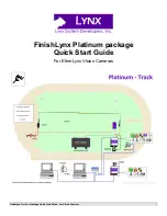 Lynx FinishLynx Platinum Quick Start Manual preview