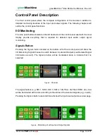 Preview for 14 page of Lynx greenMachine titan Reference Manual