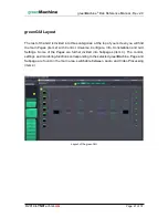 Preview for 27 page of Lynx greenMachine titan Reference Manual