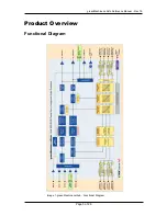 Preview for 5 page of Lynx greenMachine Reference Manual