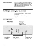 Preview for 12 page of Lynx Induction hob Instructions For Use Manual