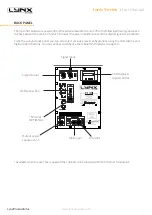 Предварительный просмотр 7 страницы Lynx ionic-100 User Manual