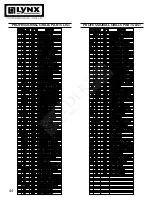 Предварительный просмотр 44 страницы Lynx L24FR-2 Care, Use And Installation Booklet