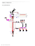 Preview for 40 page of Lynx L27 Series Care & Use/Installation Manual