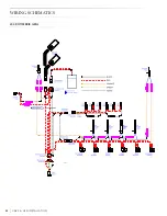 Preview for 42 page of Lynx L27 Series Care & Use/Installation Manual