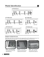 Предварительный просмотр 16 страницы Lynx L27 Series Care & Use Manual