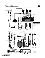 Предварительный просмотр 30 страницы Lynx L27 Series Care & Use Manual