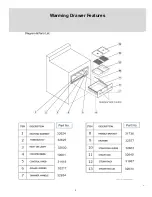 Preview for 6 page of Lynx L30WD User'S Manual & Installation Instructions