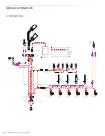 Предварительный просмотр 42 страницы Lynx L54TRF-LP Care & Use/Installation Manual