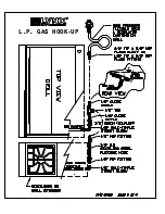 Предварительный просмотр 3 страницы Lynx LCB1-2 Installation & Operation Instructions