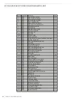 Preview for 32 page of Lynx LHEM48 Care & Use/Installation Manual