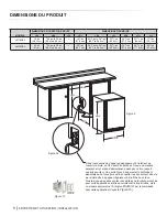 Preview for 28 page of Lynx LM15REF Care & Use/Installation Manual