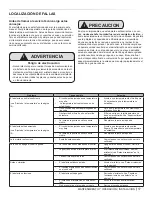 Preview for 57 page of Lynx LM15REF Care & Use/Installation Manual