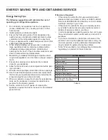 Preview for 16 page of Lynx LN15REF Care & Use/Installation Manual