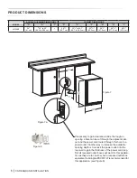 Предварительный просмотр 6 страницы Lynx LN24BF Care & Use/Installation Manual