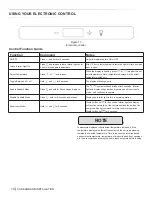 Preview for 10 page of Lynx LN24DWR Care & Use/Installation Manual