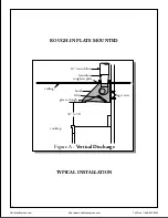 Предварительный просмотр 4 страницы Lynx LOH1236 Installation Instructions Manual