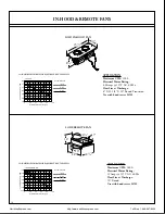 Preview for 10 page of Lynx LOH1236 Installation Instructions Manual