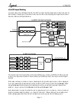 Preview for 14 page of Lynx LS-AES Owner'S Manual