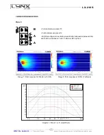 Preview for 13 page of Lynx LX-218S User Manual