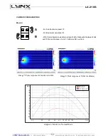 Preview for 14 page of Lynx LX-218S User Manual