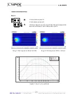 Preview for 15 page of Lynx LX-218S User Manual