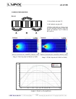 Preview for 16 page of Lynx LX-218S User Manual