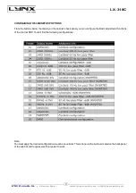 Preview for 8 page of Lynx LX-318C User Manual