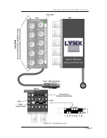 Предварительный просмотр 9 страницы Lynx MiniModule S VD 3062 Reference Manual