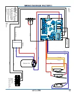 Preview for 15 page of Lynx Napoleon Lynx LDT Owner'S Manual