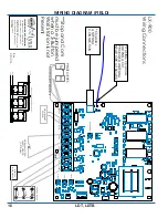 Preview for 16 page of Lynx Napoleon Lynx LDT Owner'S Manual