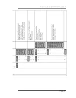 Предварительный просмотр 19 страницы Lynx P DX 3010 Reference Manual