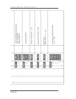 Предварительный просмотр 20 страницы Lynx P DX 3010 Reference Manual