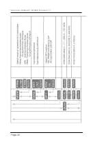 Предварительный просмотр 20 страницы Lynx P VD 5010 B Reference Manual