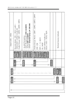 Предварительный просмотр 22 страницы Lynx P VD 5010 B Reference Manual