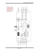 Предварительный просмотр 14 страницы Lynx P VD 5600 Reference Manual