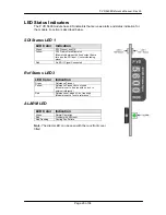 Предварительный просмотр 20 страницы Lynx P VD 5600 Reference Manual