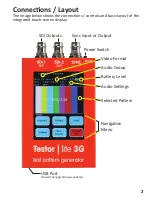 Preview for 3 page of Lynx PTG 1802 User Manual