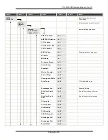 Предварительный просмотр 22 страницы Lynx PTG 5610 B/D Reference Manual